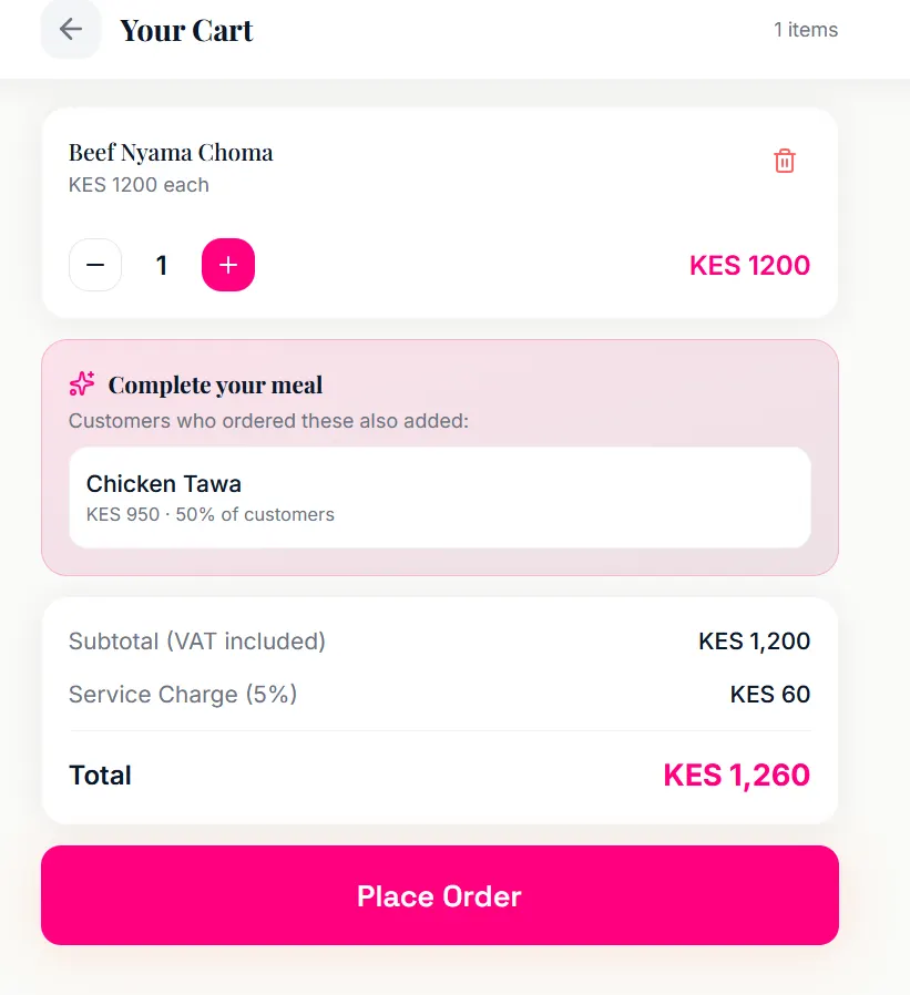 Customer cart and ordering screen